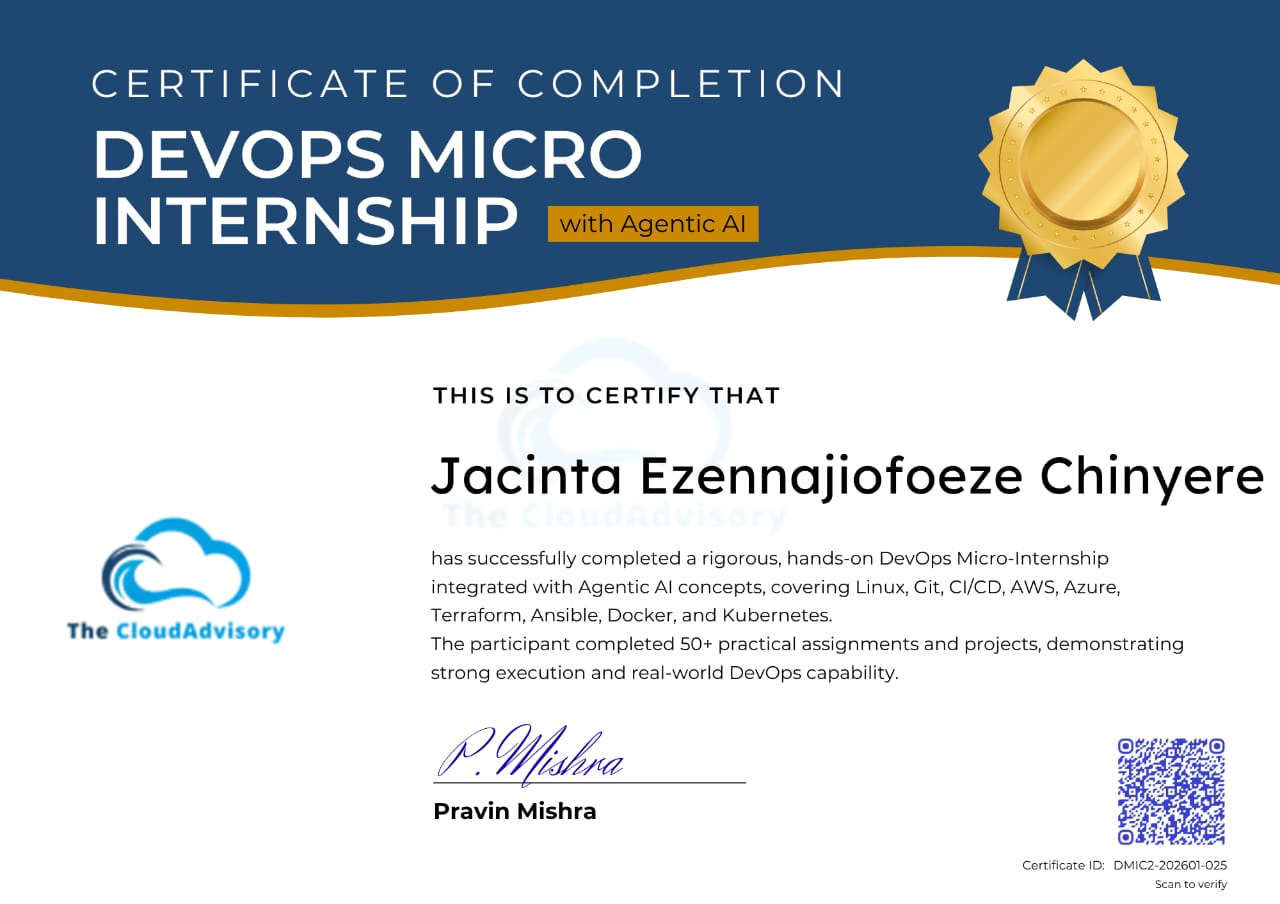 Certificate: DevOps Micro Internship